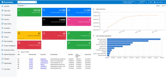 Erp implement smartly definitive implementation effective