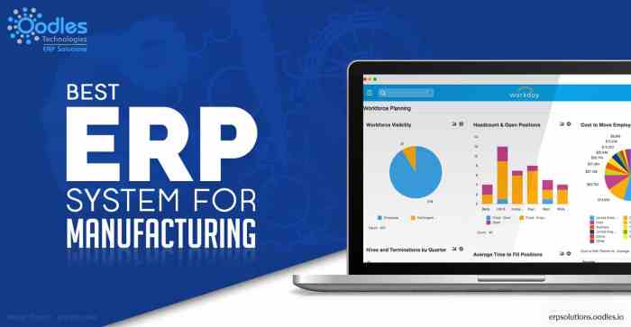 ERP software for configure-to-order manufacturing