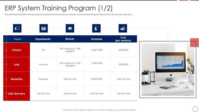 Sap erp overview