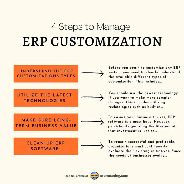 Erp types breed