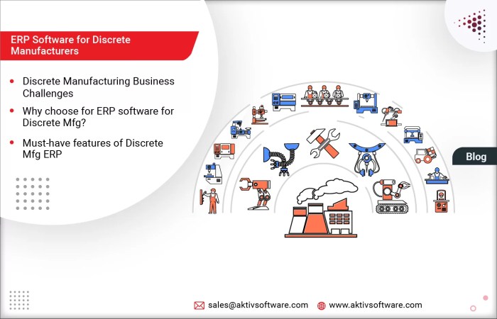 ERP software for discrete manufacturing