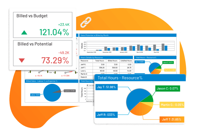 ERP software for energy