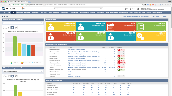 Sap erp pricing reviews