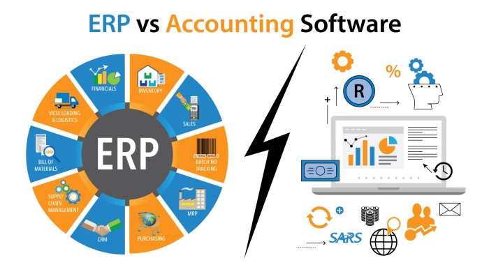 Erp