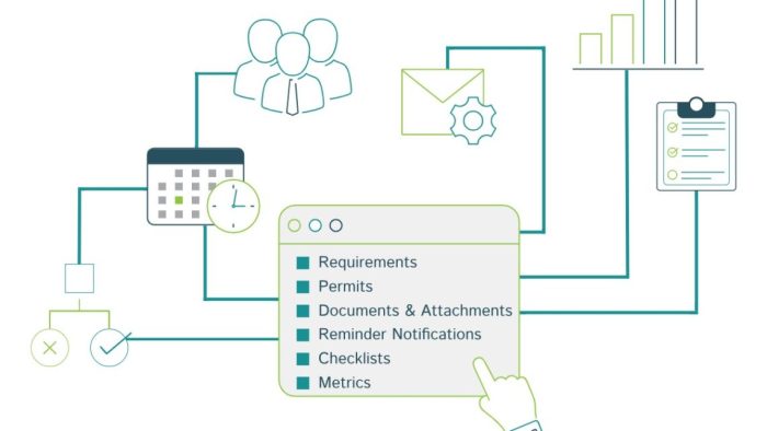 Erp implementation process steps planning enterprise resource management background