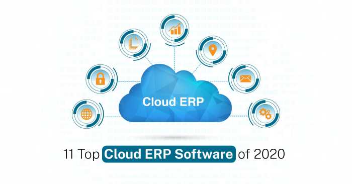 Erp solutiondots